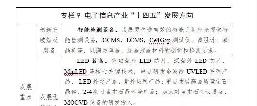 高效精细化工产品的合成方法——迈向化学工业的新纪元