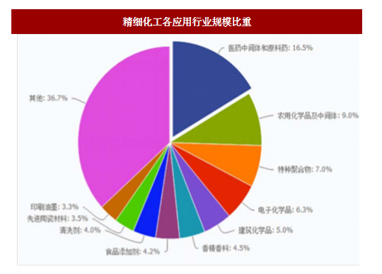 工程塑料的创新应用案例：突破行业限制，开创未来