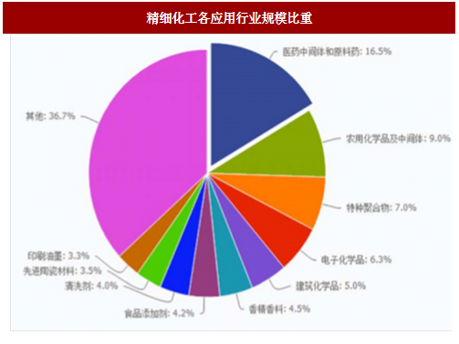 新材料在电子产品中的应用：引领未来科技革