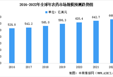 新材料在电子产品中的应用：引领未来科技革新