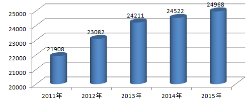99ri视频一区二区三区_亚洲综合网站精