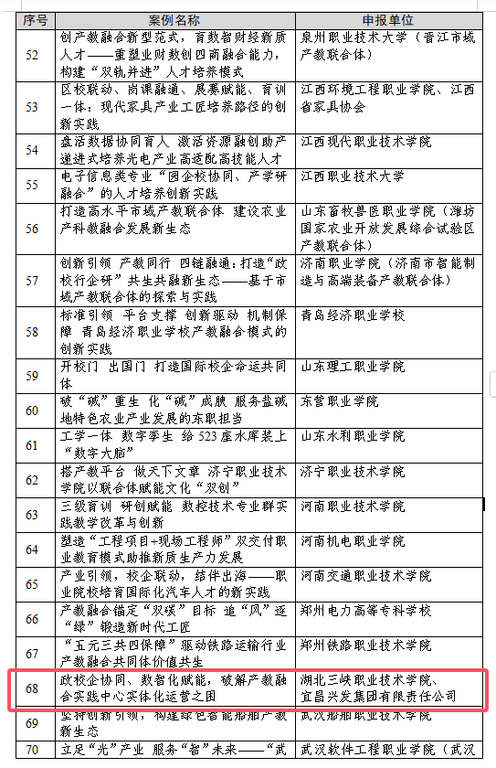 新材料的研发与应用前景：引领未来科技创新的关键